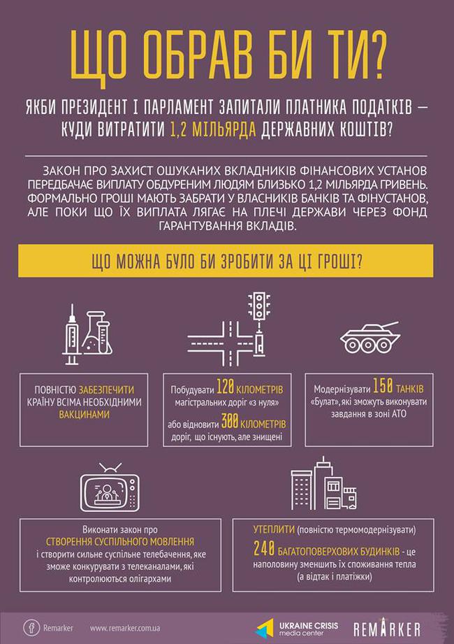 михайлівський