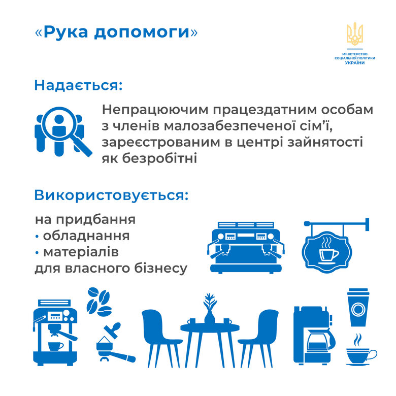 Мінсоцполітики відновило програму кредитів на власну справу для малозабезпечених сімей 02