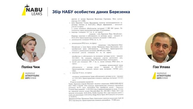 НАБУ зливало матеріали слідства щодо народних депутатів посольству Австрії, - Деркач 03