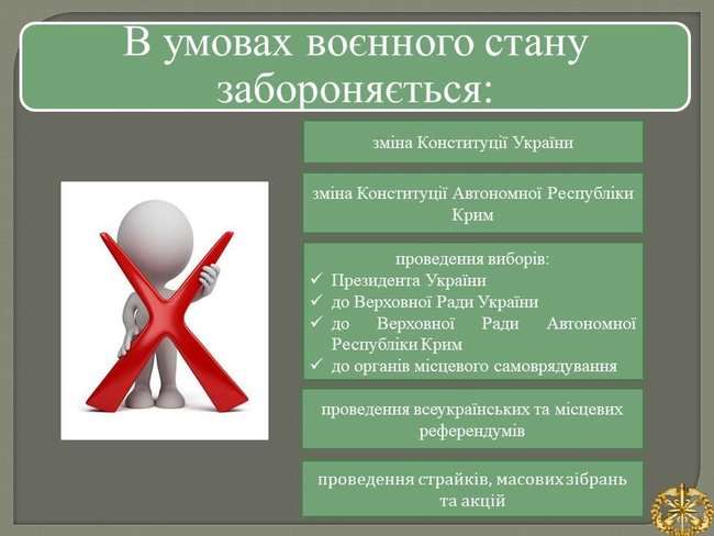 Воєнний стан: що передбачено, що заборонено і як здійснюється правосуддя 06