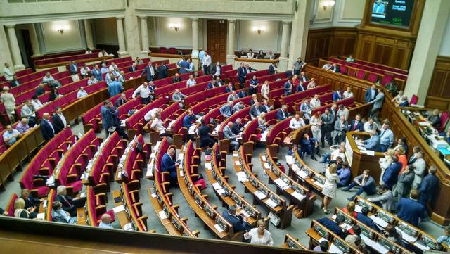 блокирование рады