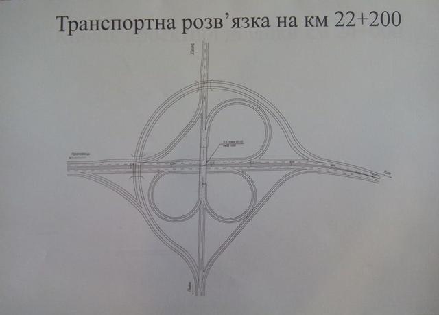 Гройсман: Начинаем реализовывать проект Северной объездной дороги Львова 03