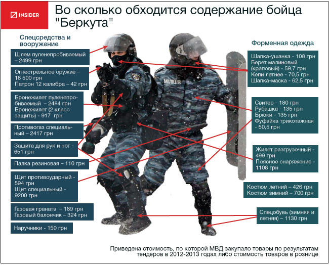 Использование чужих фотографий и изображений на своем сайте: как не попасть под суд