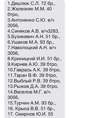 пленные