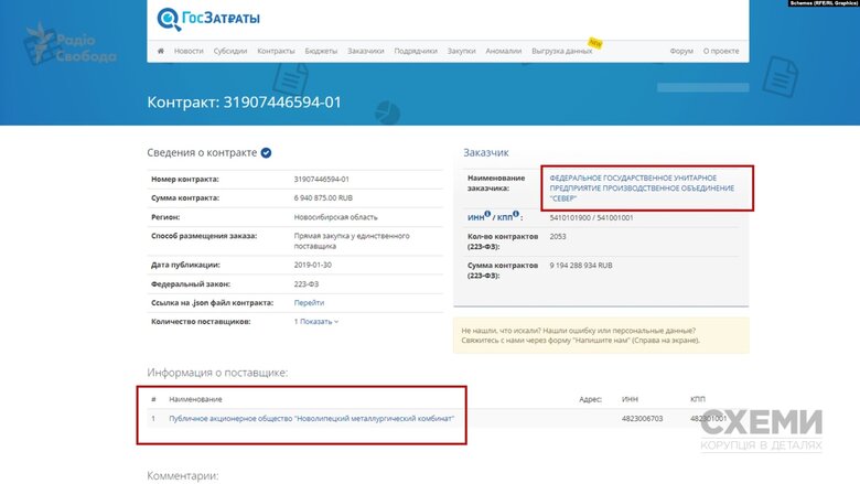 Корпорація найбагатшого олігарха РФ Лісіна, який уникає санкцій, постачає сталь для російських виробників ядерної зброї, - розслідування 03
