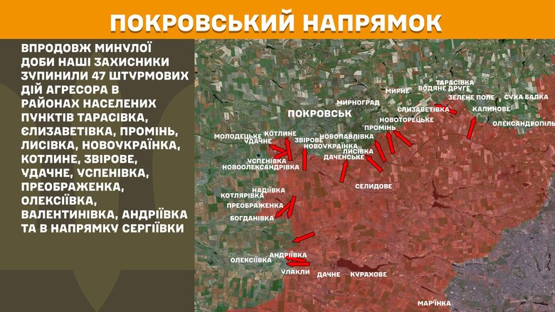 Бойові дії за 19 березня на Покровському напрямку