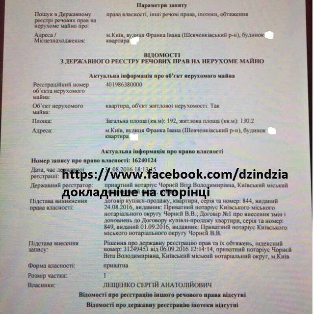 квартира