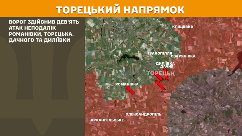 Ситуация на фронте