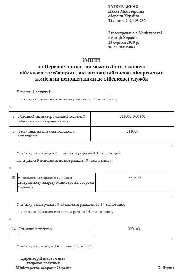 Міноборони дозволило служити непридатним за станом здоровям генералам 01