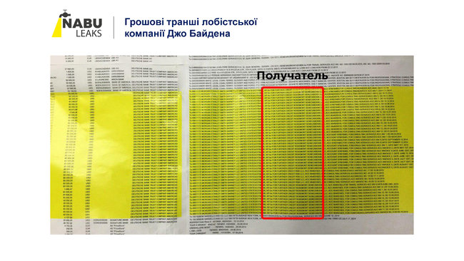 Деркач опублікував службове листування НАБУ і посольства США 08