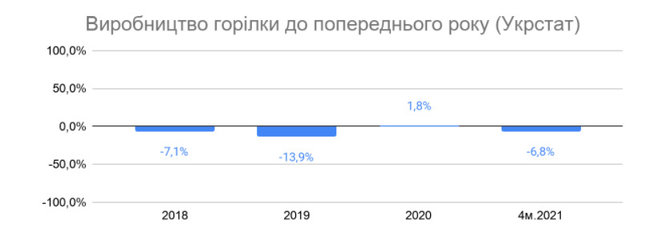 Цензор.НЕТ Изображение