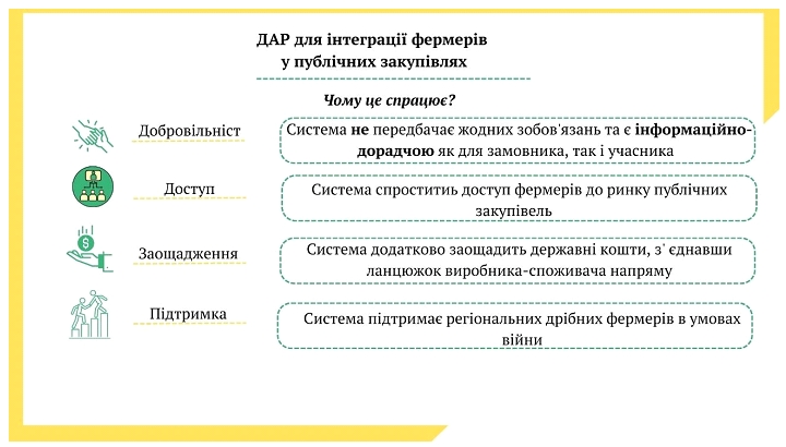 Цензор.НЕТ Зображення