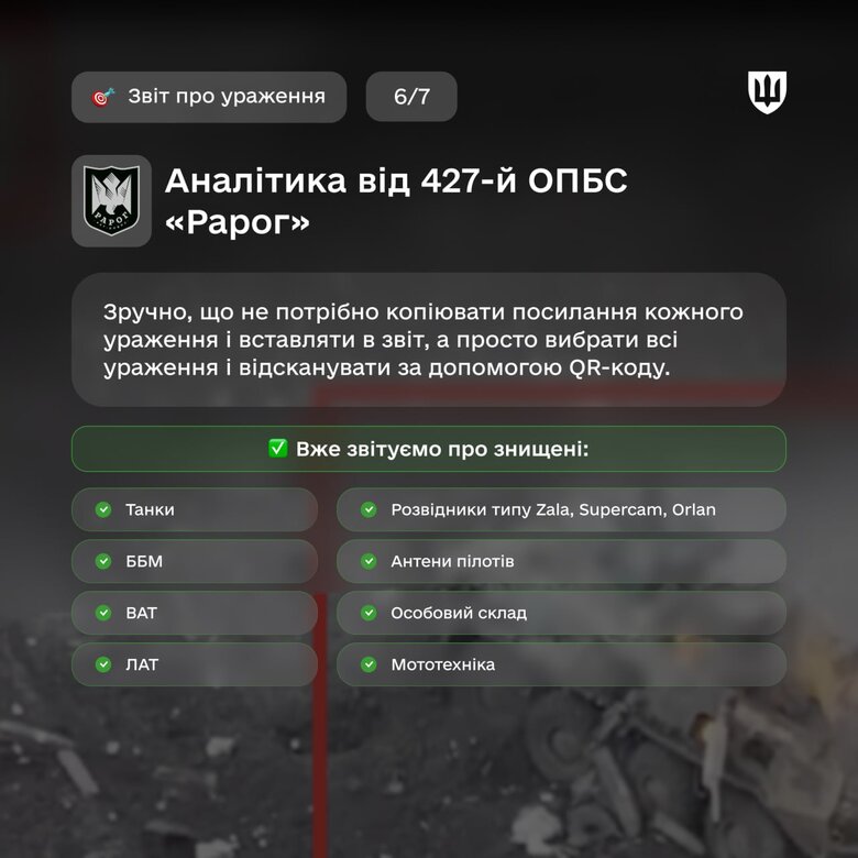 Звіти про ураження ворожих об’єктів в Армія+