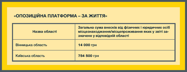 Цензор.НЕТ Изображение