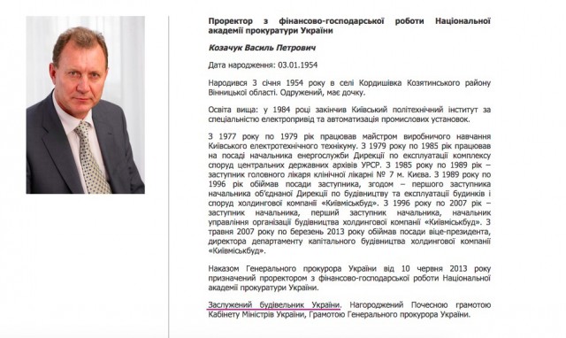 Цензор.НЕТ Изображение