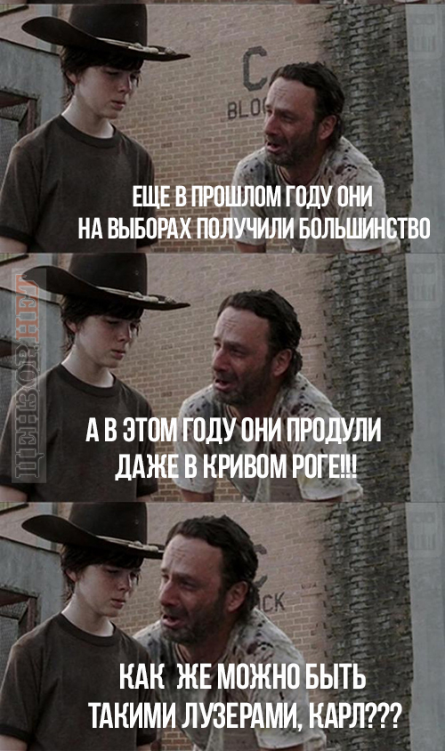 Ожидаемый результат