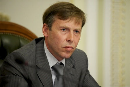 соболев