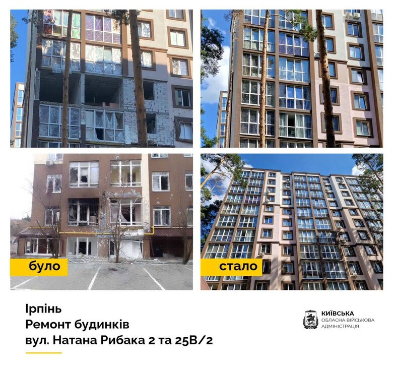 В Ірпені відновили майже тисячу об’єктів, пошкоджених через російські обстріли 01
