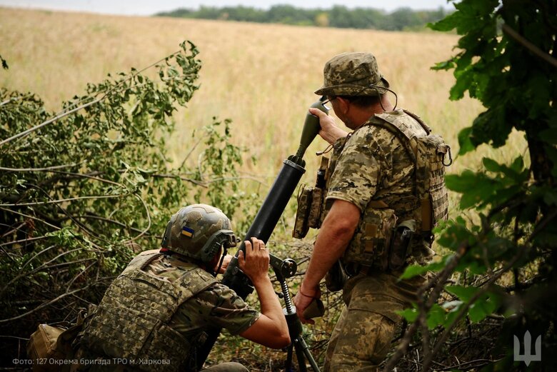 День територіальної оборони