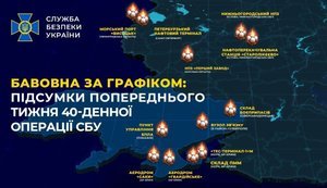 СБУ сообщила о 13 ударах по военным объектам РФ за неделю в рамках 40-дневной операции