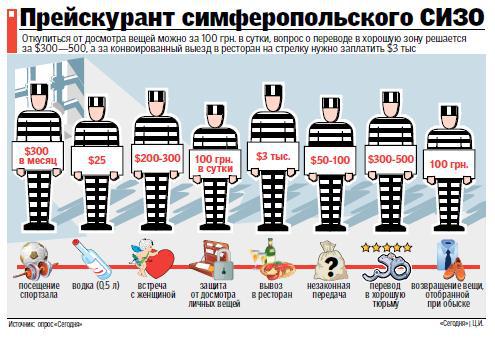 Цензор.НЕТ Изображение