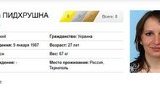 олимпиада спортсмены
