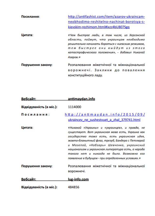Мининформ опубликовал список сайтов, угрожающих информбезопасности Украины 04