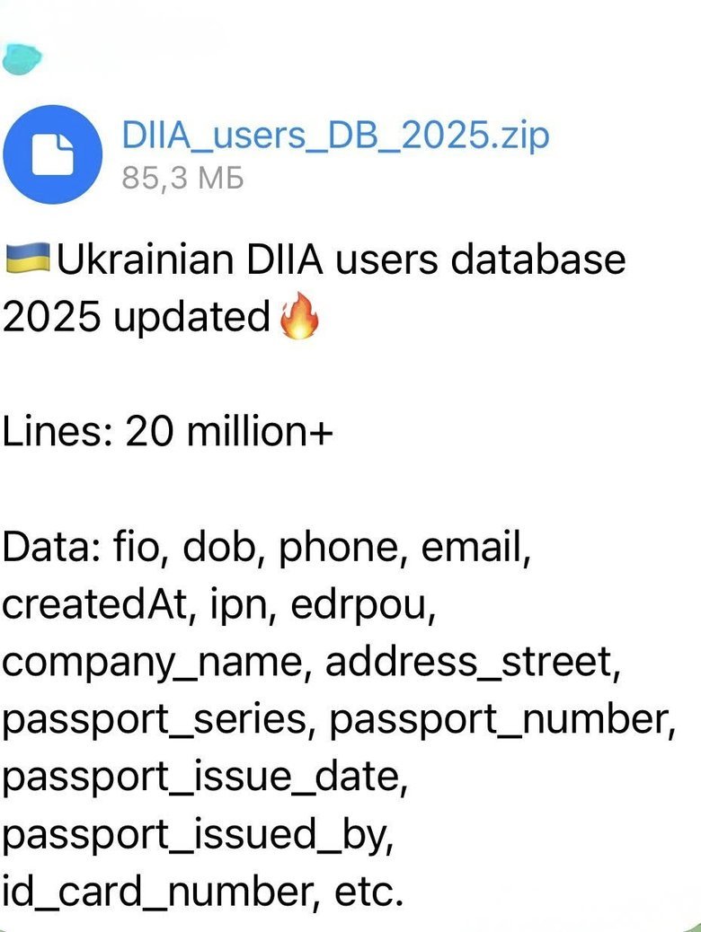слиты данные украинцев