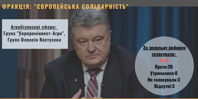 Цензор.НЕТ Изображение
