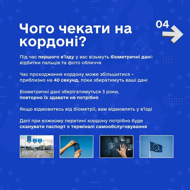 ЄС запроваджує нову систему перетину кордонів EES
