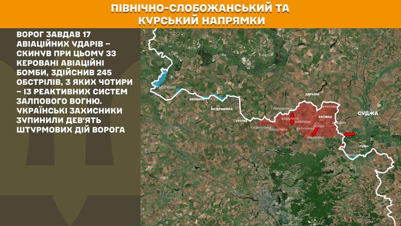 Ситуация на фронте