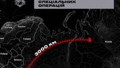 ССО