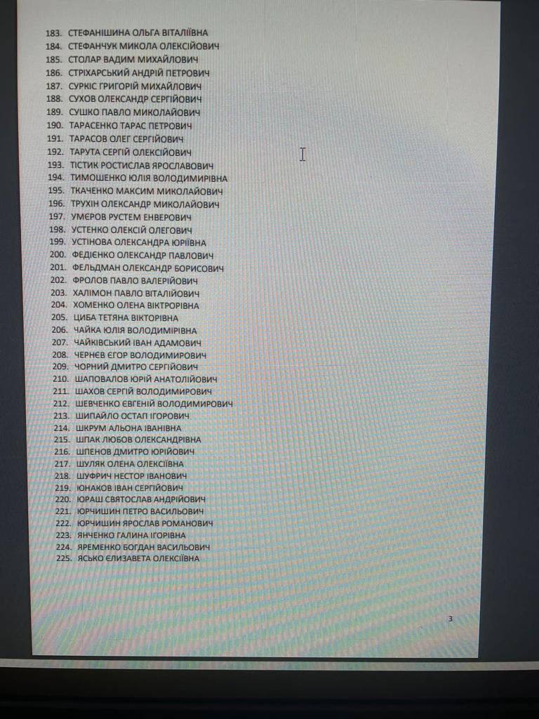 МИД аннулировал дипломатические паспорта 225 нардепам, - СМИ 04