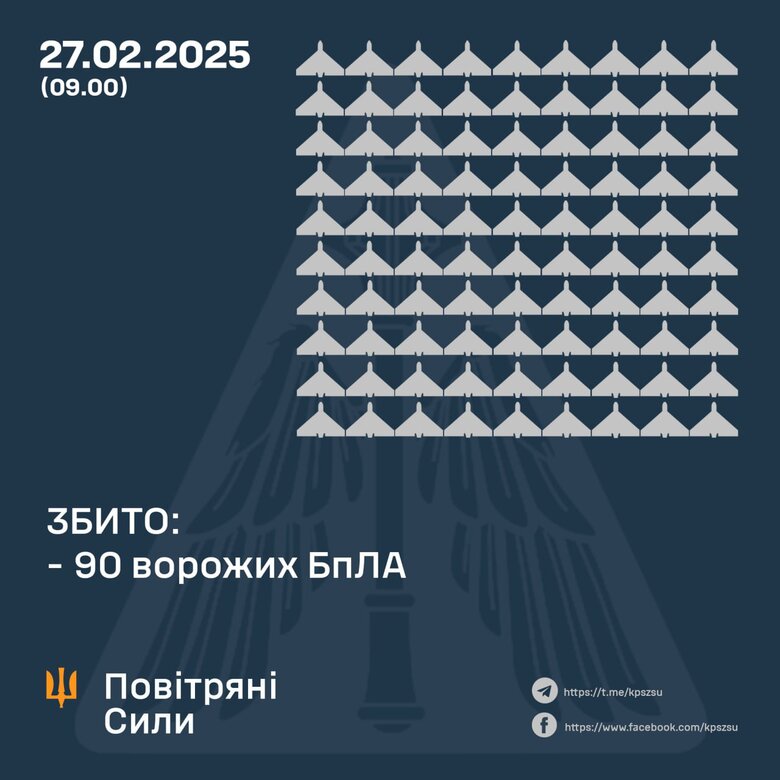 Інфографіка
