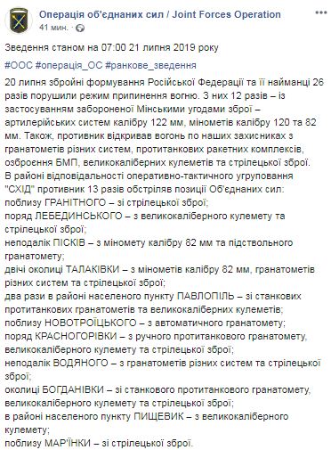 Оккупанты 20 июля совершили 26 обстрелов на Донбассе: двое воинов ранены 01