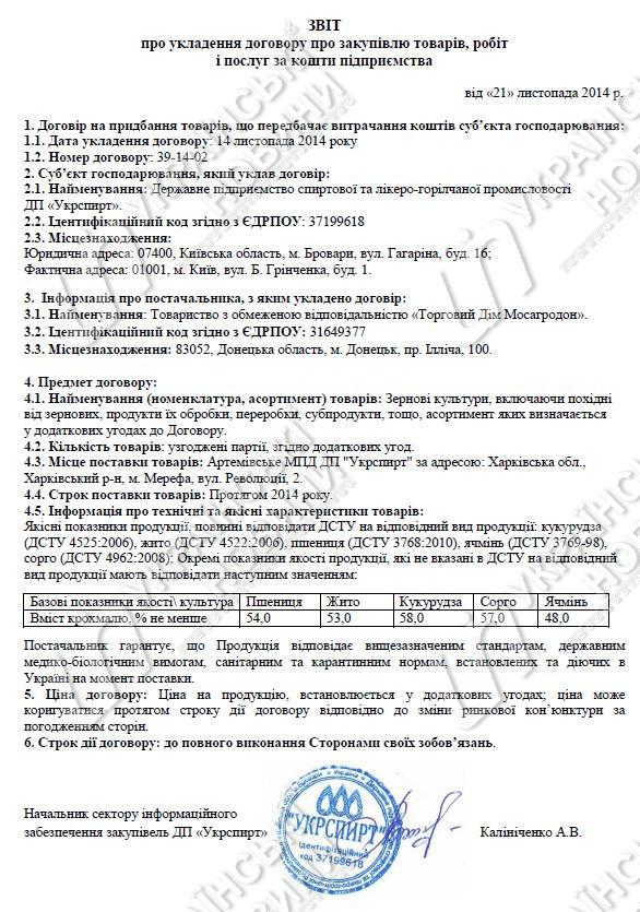документ