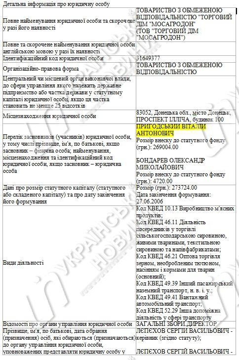 документ
