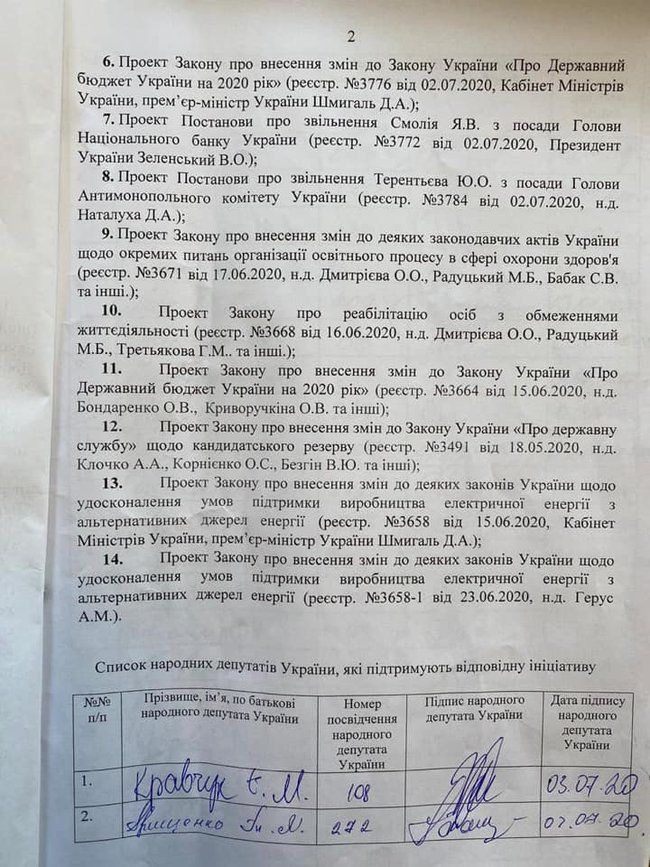 Рада сегодня на внеочередном заседании планирует рассмотреть увольнение Смолия и Терентьева 02