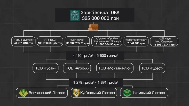 батирсултанов