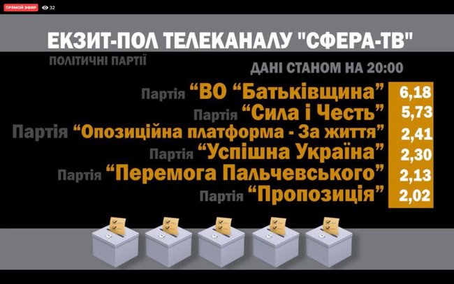 Цензор.НЕТ Изображение