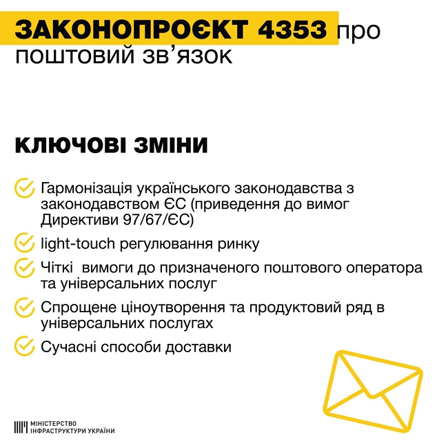 Цензор.НЕТ Зображення