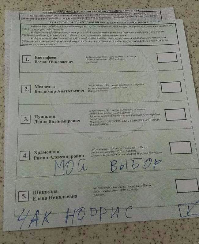 СБУ о выборах в ОРДЛО: На участки завезли дешевые продукты, самый популярный кандидат - Чак Норрис 02