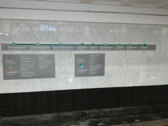 харьков метро названия