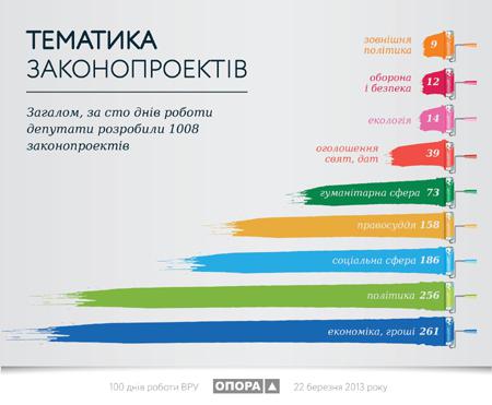 Цензор.НЕТ Изображение