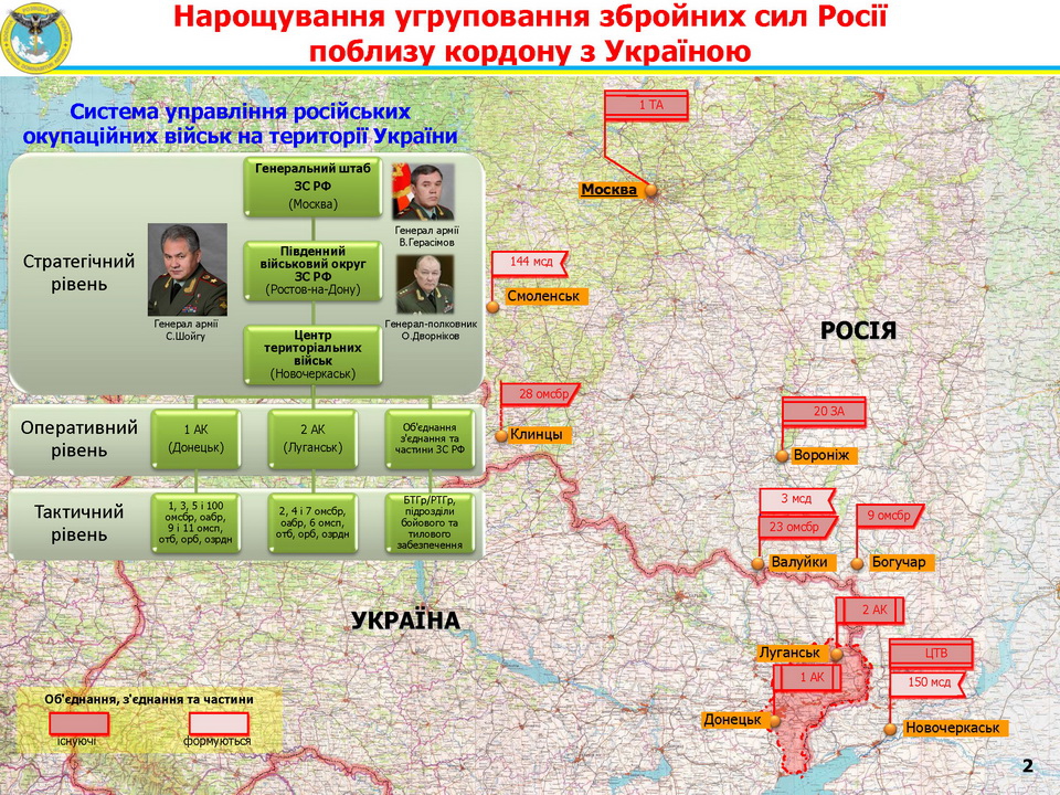 Где находятся российские войска сегодня. Зенитный дивизион мотострелковой бригады.