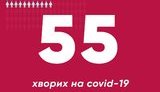 Another eight Covid-19 cases spotted in Kyiv, 55 infected in capital