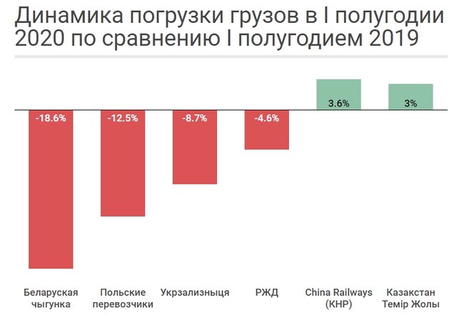 Как работают железные дороги в условиях пандемии 06