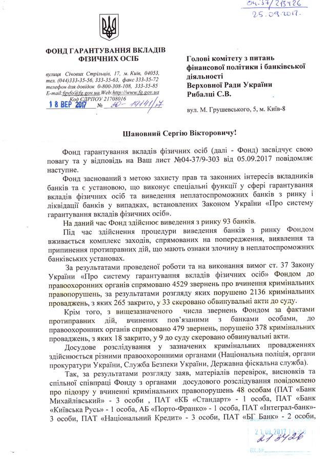 Силовики саботируют помощь Фонду гарантирования в возврате долгов, – глава финкомитета Рыбалка 01
