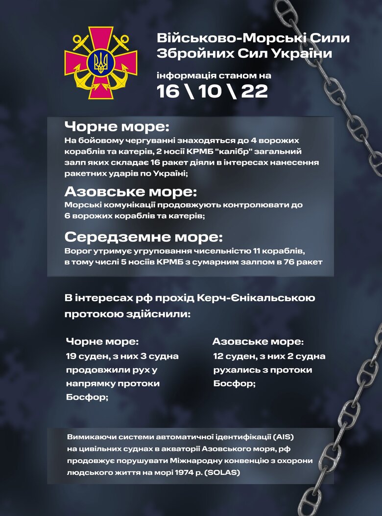 Росія тримає на бойовому чергування 21 корабель, - ВМС ЗСУ 01