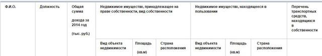савченко судьи